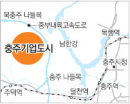 [충북]“첨단기업 충주로 모십니다”