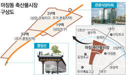 [수도권]마장동 시장 ‘맛있는 관광특구’로
