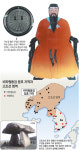 “中동북부-한반도, 고조선 영역 확인”