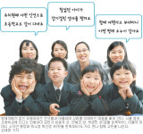 [하나보다 둘, 둘보다 셋]<상>외동아이 커뮤니티가 뜬다