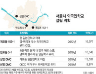 [수도권]서울 외국인학교 3곳 신설