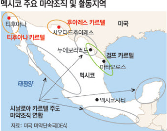 美 접경 멕시코 도시 마약전쟁