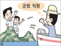 [대구/경북]‘대한민국 울릉군 독도’ 군청공무원 2명 상주
