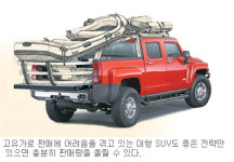 [DBR]마케팅 전략만 잘세우면… 팔지못할 물건은 없다
