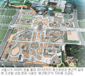 용산에 코엑스몰 2배 지하시설