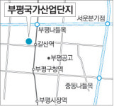 [인천/경기]부평 산업단지 ‘친환경 기술 산단’ 변신