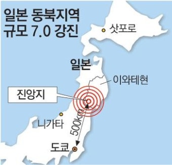 日 규모 7.2 강진… 9명 사망 11명 실종