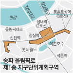 [수도권]방이동 먹자골목 모텔 못짓는다