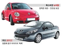 깜찍·깐깐·도도…꽃미남 같은 ‘My Car’