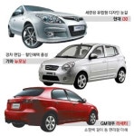 깜찍·깐깐·도도…꽃미남 같은 ‘My Car’