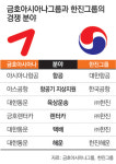 금호 해운팀 신설에 한진 렌터카 진출 ‘맞불’
