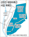 [대전/충남]신탄진 KT&G 주변 263만㎡ 무공해 첨단 산업단지 탈바꿈