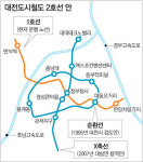 [대전/충남]도시철도 2호선 재추진 대전 3區 ‘김칫국’ 경쟁