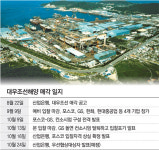 포스코, 대우조선 본입찰 자격 상실