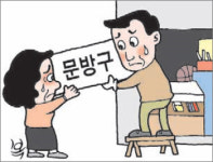 [窓]학교앞 백화점’ 문구점이 사라져간다