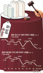 성진준빌라트 사진 4