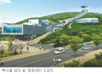 [수도권]번동 놀이시설 드림랜드 서울 4번째 큰 공원으로