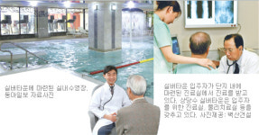 [헬스&뷰티]“친구 사귀고…의료 만점…실버타운은 해피타운”