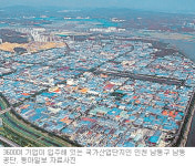 [인천/경기]이슈 점검/대기업 인천유치 지지부진