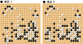 [톡톡 바둑관전기] 탐욕은 부동심을 무너뜨린다