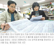 [신나는 공부]내 수능점수 100% 활용하려면