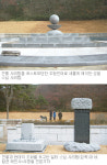 해인사 “사리탑-碑도 현대적 조형미 갖춰야”