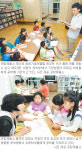 [대구/경북]“우리 공부방 선생님은 쇳물 삼촌”
