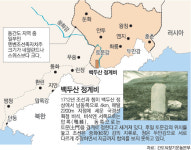 “中, 간도땅 차지할 목적으로 土門江을 圖們江으로 조작”