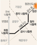 [부산/경남]정관산업단지 진입로 일부 개통