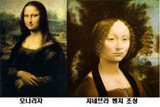 ‘모나리자’가 자가지방이식?
