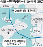 [수도권]송도∼인천공항∼강화 연결도로 추진