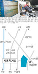 [수도권/그 골목엔 뭔가 있다]<9> 분당 자동차거리