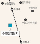 [수도권/단독]‘전봇대 없는 공단’ 수원에 만든다