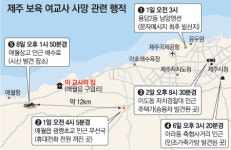 제주 실종 여교사 숨진 채 발견