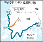 [광주/전남]전남 ‘자전거길’ 1729km 구축
