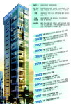 [건강]성형 1번지 한국의 랜드마크 ‘BK동양’