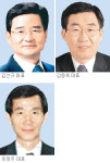 [경제계인사]현대도시개발 대표 김선규 씨