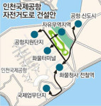 알파인천공항업무단지점 | [인천/경기]인천국제공항 업무지역 연결 자전거도로 연내 조성