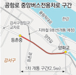 [수도권]공항로 버스중앙차로 2.5km 구간 내일 개통