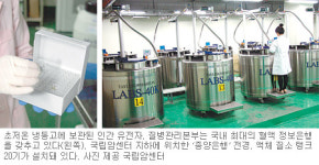 “인체자원 관리하는 바이오뱅크”
