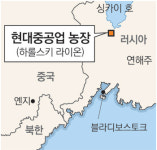 현대重, 러 연해주 1만ha 농장 확보