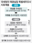 작년 태광실업 특별세무조사때 무슨 일이?
