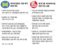 롯데 ‘정유의 꿈’ 다시 도전할까