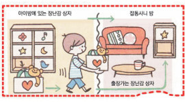 [행복한 수납이야기]잡동사니 공간은 따로 만들어야