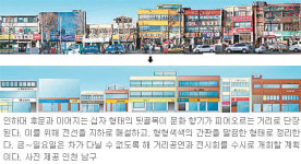 [인천/경기]인하대 후문에 ‘문화의 거리’ 9월 조성