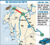 [하이웨이 충남]대산까지 고속도로 이으면 효과 200% UP