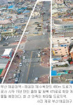 [부산/경남]부산 ‘병목도로’ 시원하게 뚫린다