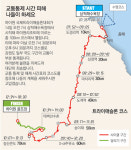 교통통제 시간 피해 나들이 하세요