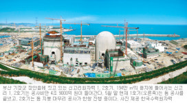 [이젠 원자력이다]고리원전，대한민국 미래의 밝은불 켠다