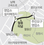 [부산/경남]“아파트 단지 옆에 웬 산복도로?”